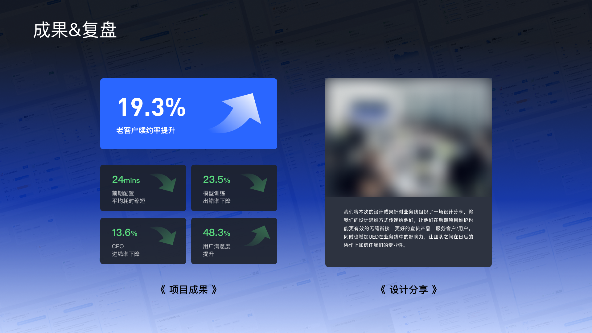 项目成果与复盘