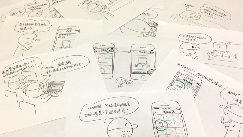 故事板 — 梳理核心任务的用户接触点