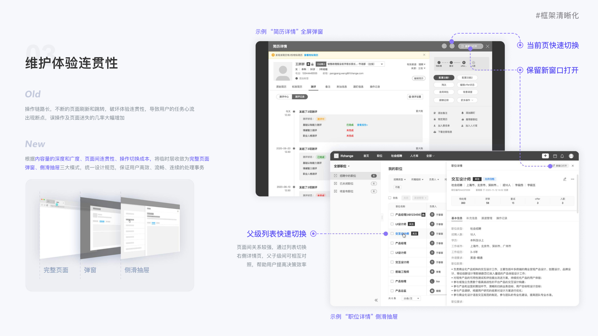 HRM 完整页面、弹窗与侧滑抽屉承载规则