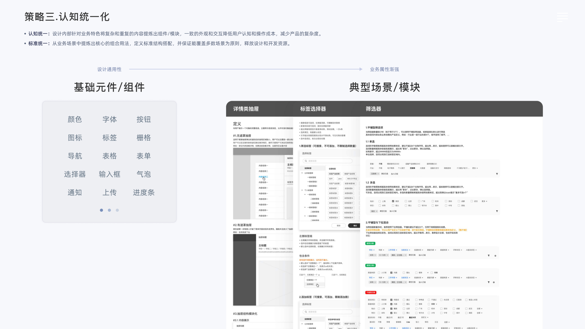 HRM 通用基础与业务场景设计体系