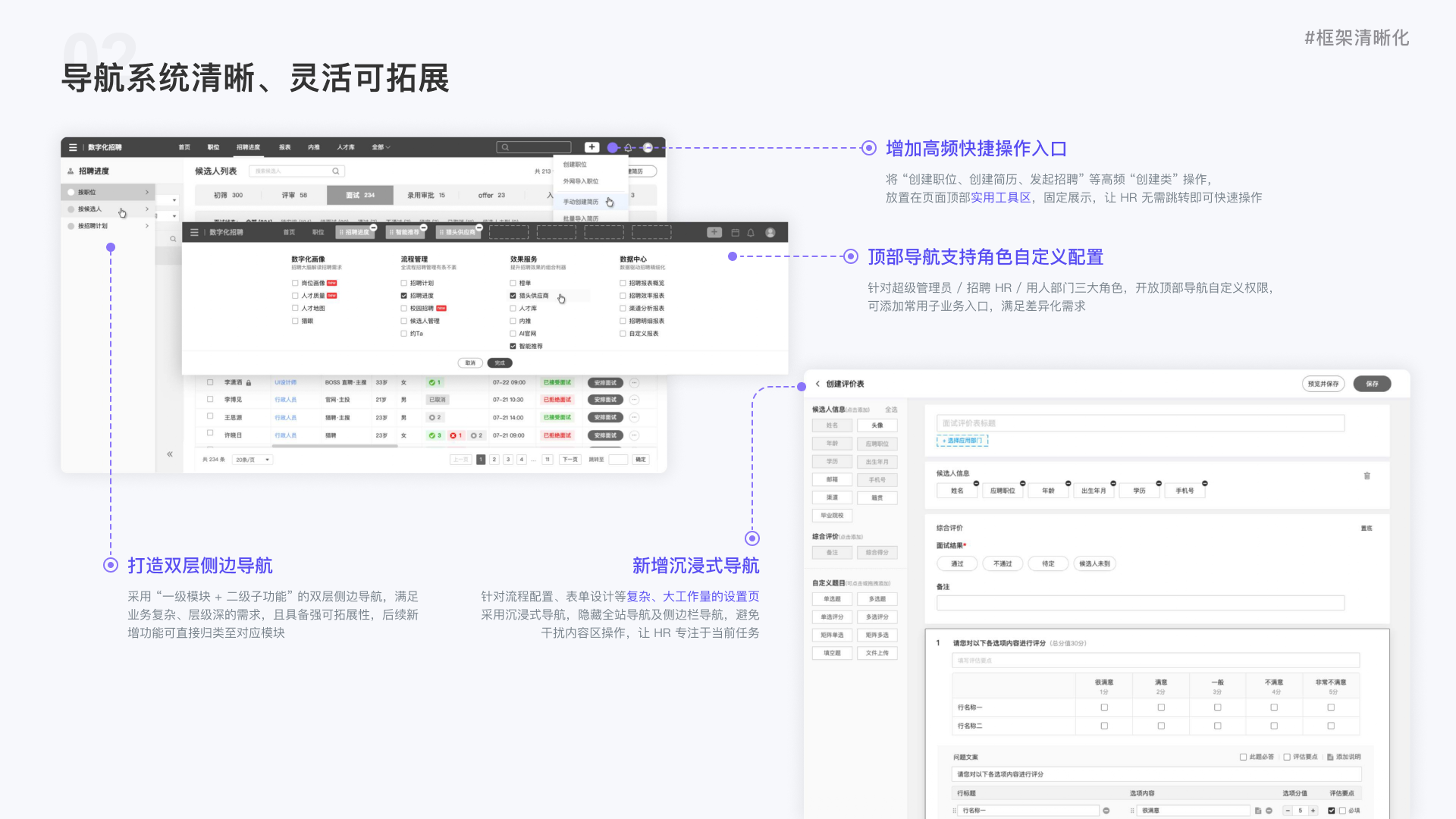 HRM 双层侧边导航与高频快捷入口方案