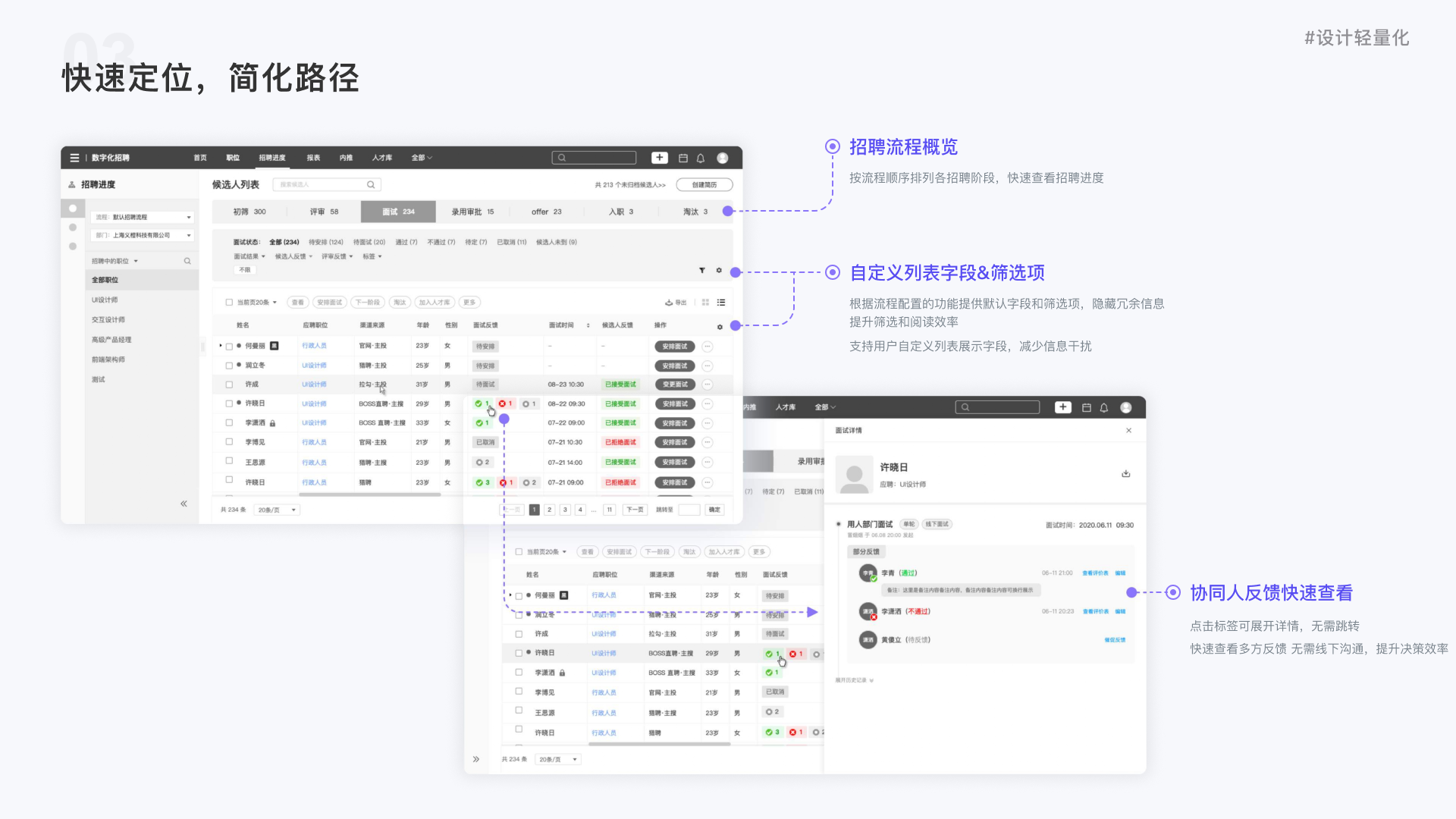 HRM 招聘进度可视化与快速定位方案