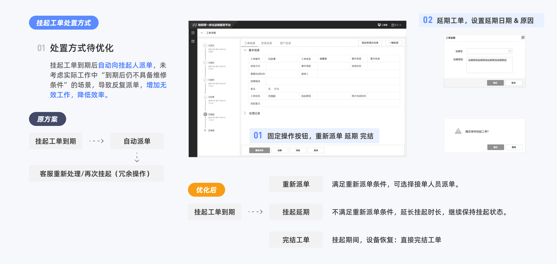 运维平台挂起工单处置优化
