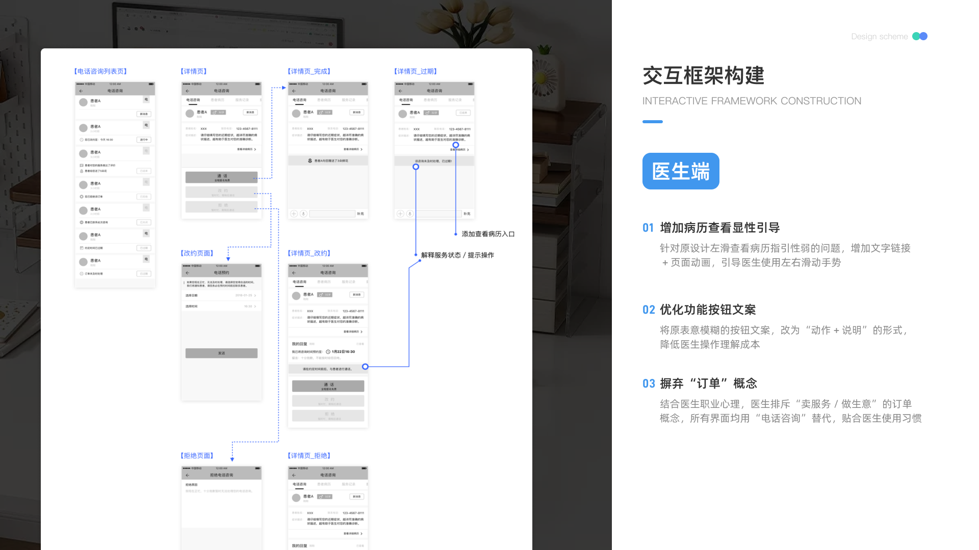医生端交互框架 — 病历引导+按钮文案+列表分类