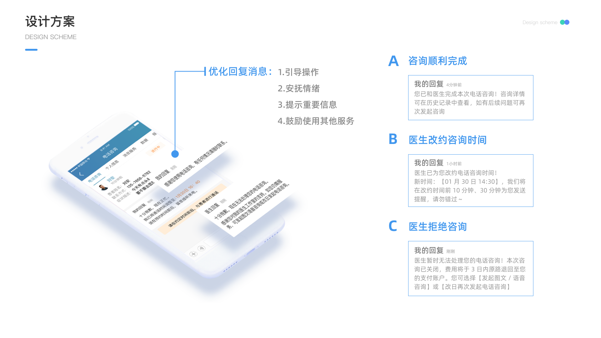 咨询反馈 — 三段式消息在不同场景的应用
